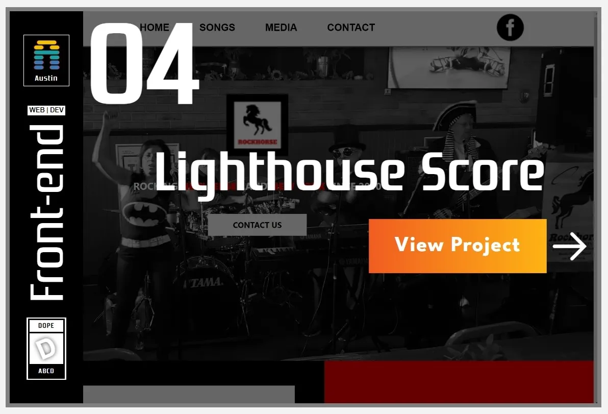 lighthouse score project image